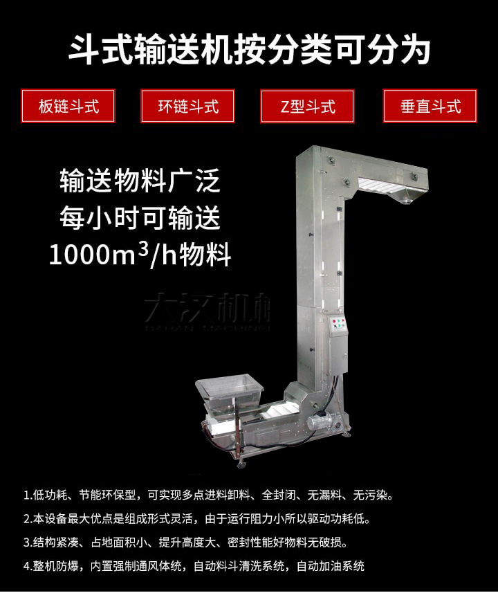 Z型輸送機優勢：1，可實現多點進料卸料，全封閉，無漏料，無污染。2，組成形式靈活，由于運行阻力小所以驅動功耗低。3，結構緊湊，占地面積小，提升高度大，密封性能好物料無破損。